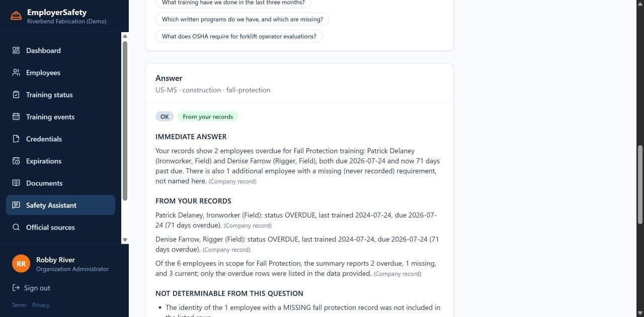 Safety Assistant answer naming two employees overdue on fall protection, each line marked as a company record